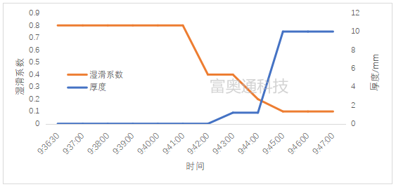 pp电子娱乐官网-pg电子官方